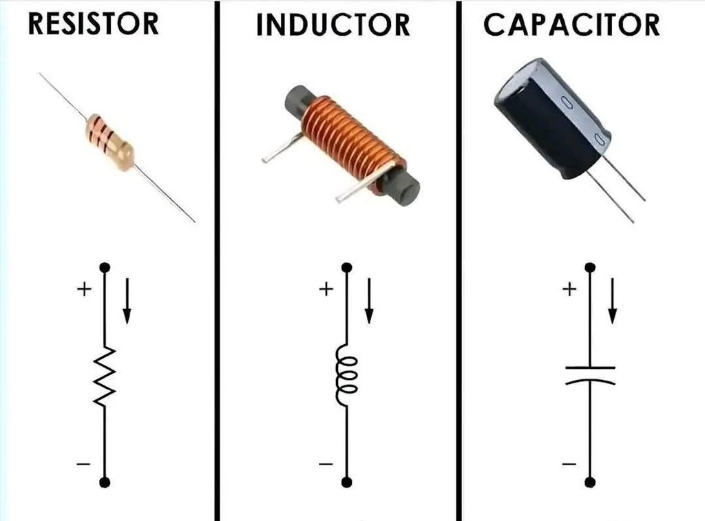 đ Comprendre les composants passifs