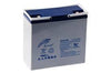 Batterie 12-24AH