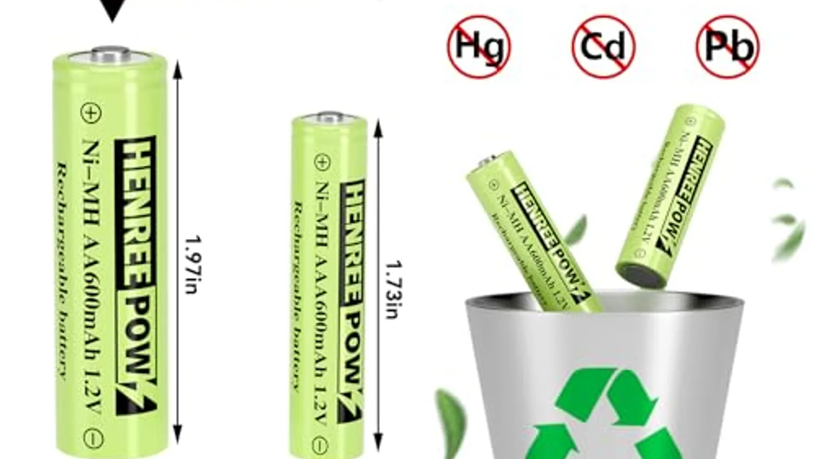 Recyclage des Batteries Nickel-Metal Hydride (NiMH)